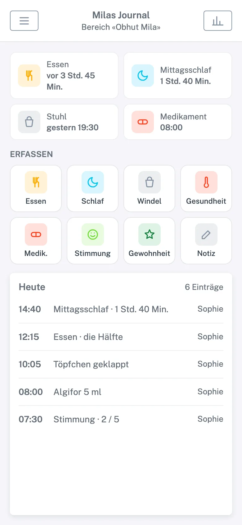 Entwurf des Kindertagebuchs auf dem Handy: schnelle Erfassung eines Eintrags und Tagesverlauf.