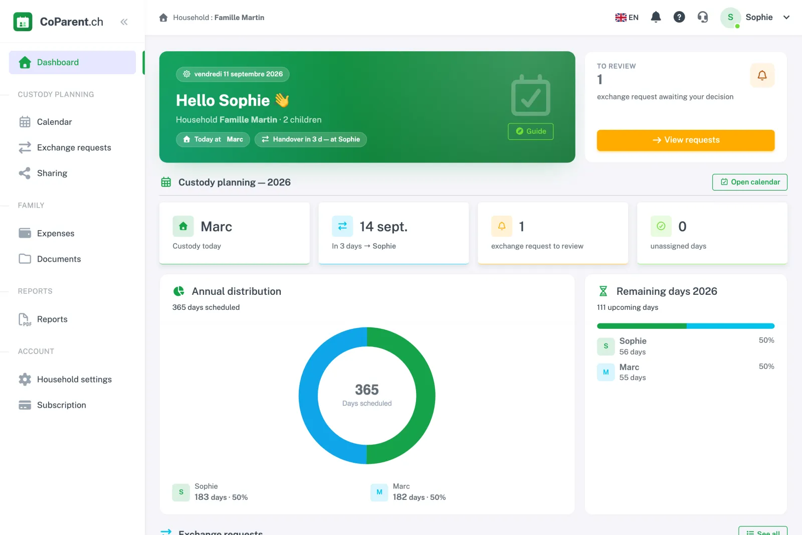 CoParent dashboard: who has the children today, next handover, pending swap request and yearly custody split.