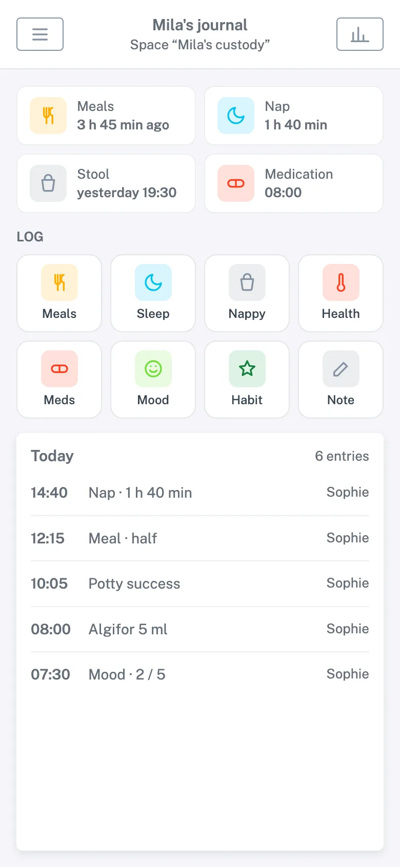 Mock-up of the Child journal on a phone: quick entry and the day's timeline.