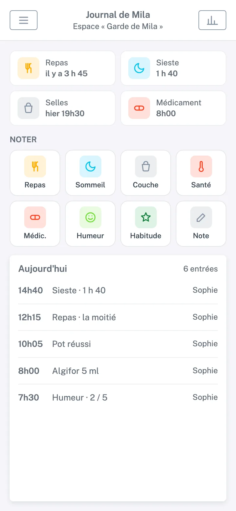 Maquette du Journal de l'enfant sur téléphone : saisie rapide d'une entrée et chronologie du jour.